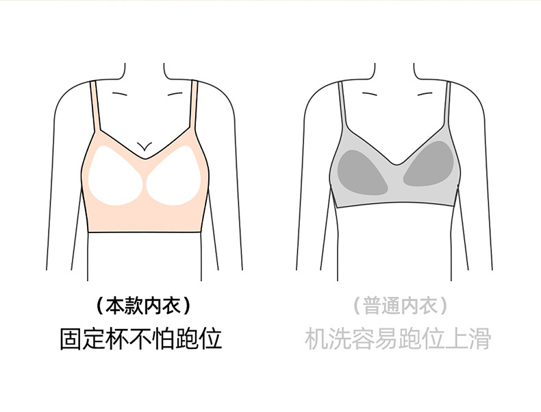 幸家同款隐形无痕粉底液内衣女特调肤色无钢圈舒适白T不透文胸罩详情10