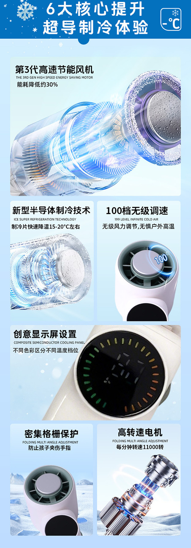 2026新款迷你小型冰敷风扇type-c充电户外便携制冷风扇跨境热卖爆详情12