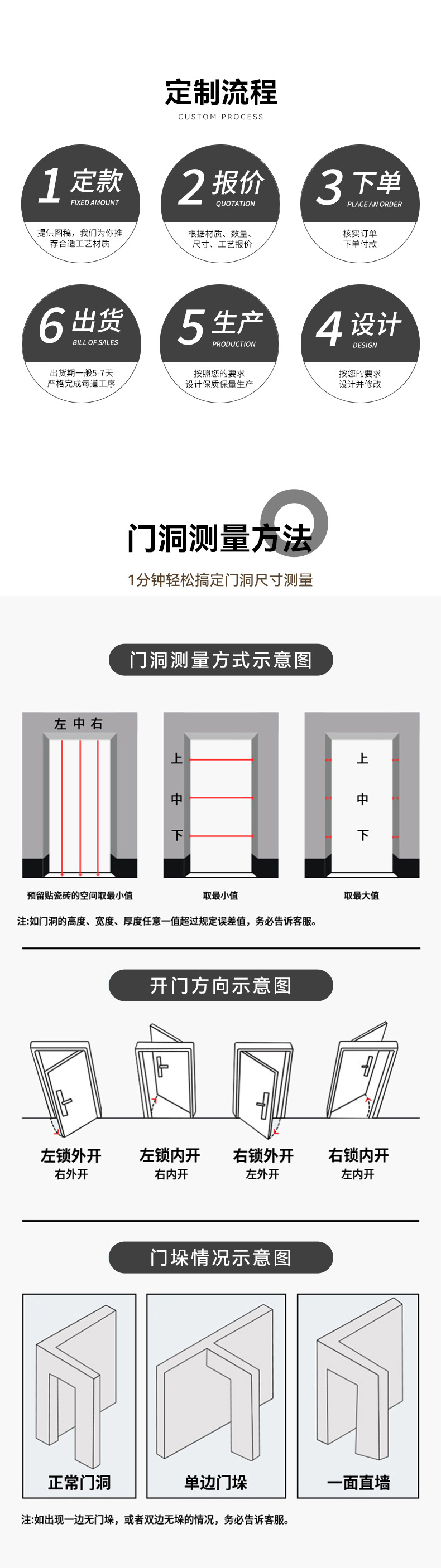 Environmentally friendly paint-free carbon crystal door, modern and simple style bedroom door, solid wood composite soundproof and moisture-proof manufacturer wholesale swing door pic 5