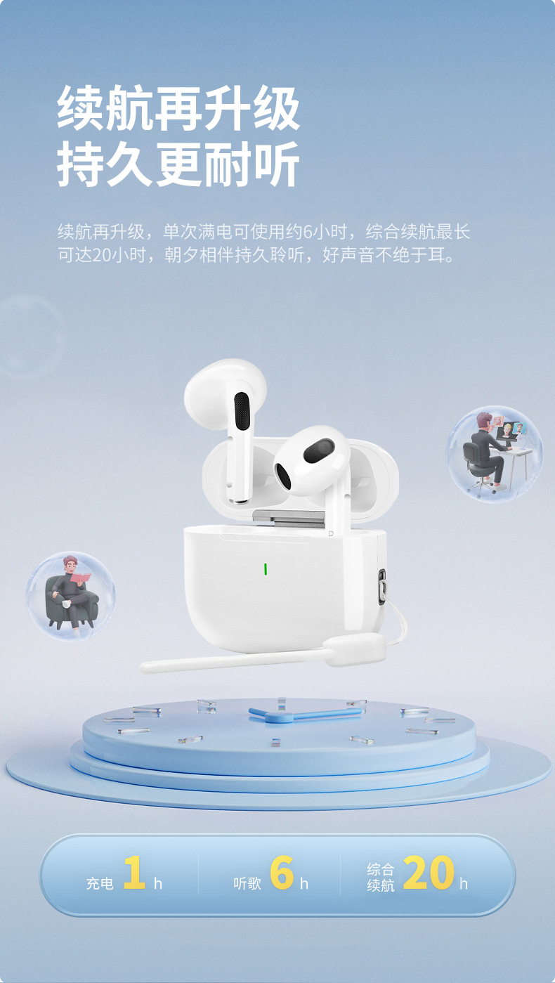 A7 pro4 6TWS蓝牙耳机长续航高品质跨境外贸爆款入耳四代无线耳机详情13