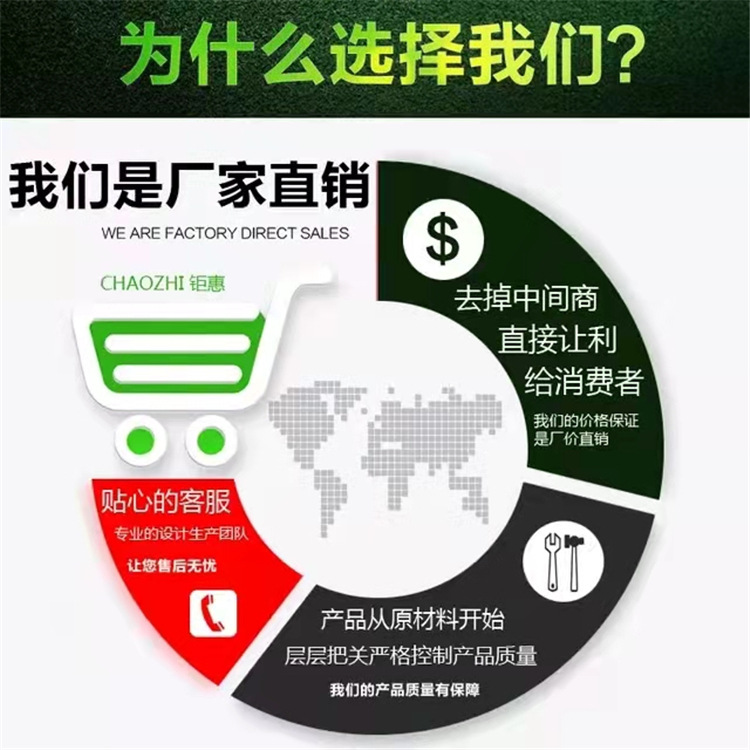 太阳能胶体电池12V100AH/65AH/200AH免维护UPS不间断电源批发零售详情3