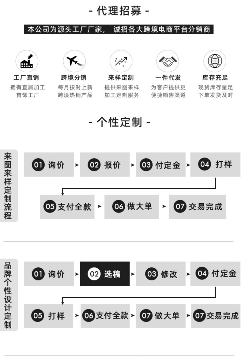 跨境直供男士短袖夏季新款宽松半袖大码胖子速干运动休闲冰丝t详情2