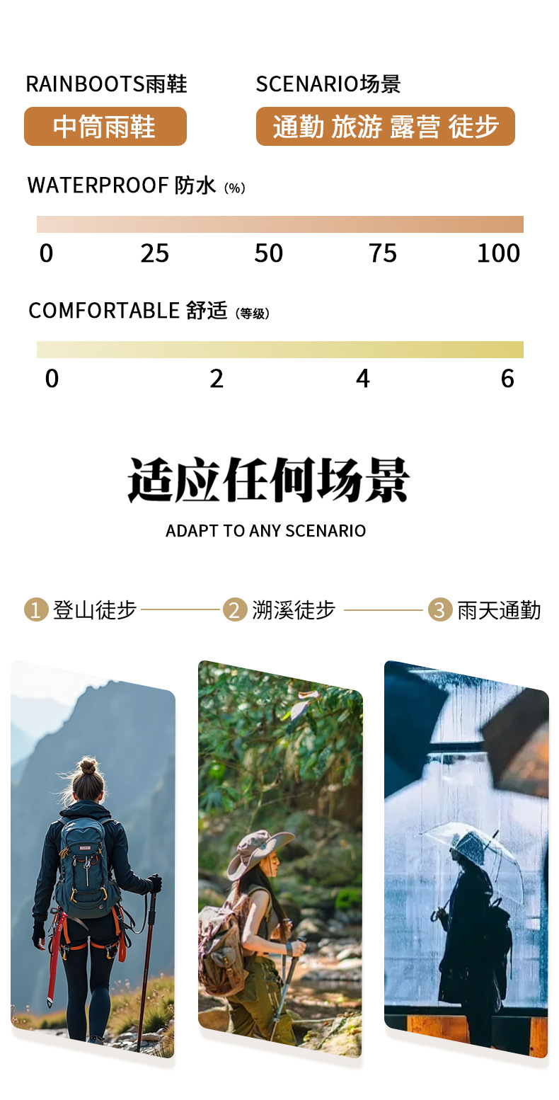 跨境中筒雨鞋女款厚底束口雨靴户外防滑涉水胶鞋露营赶海时尚水靴详情3