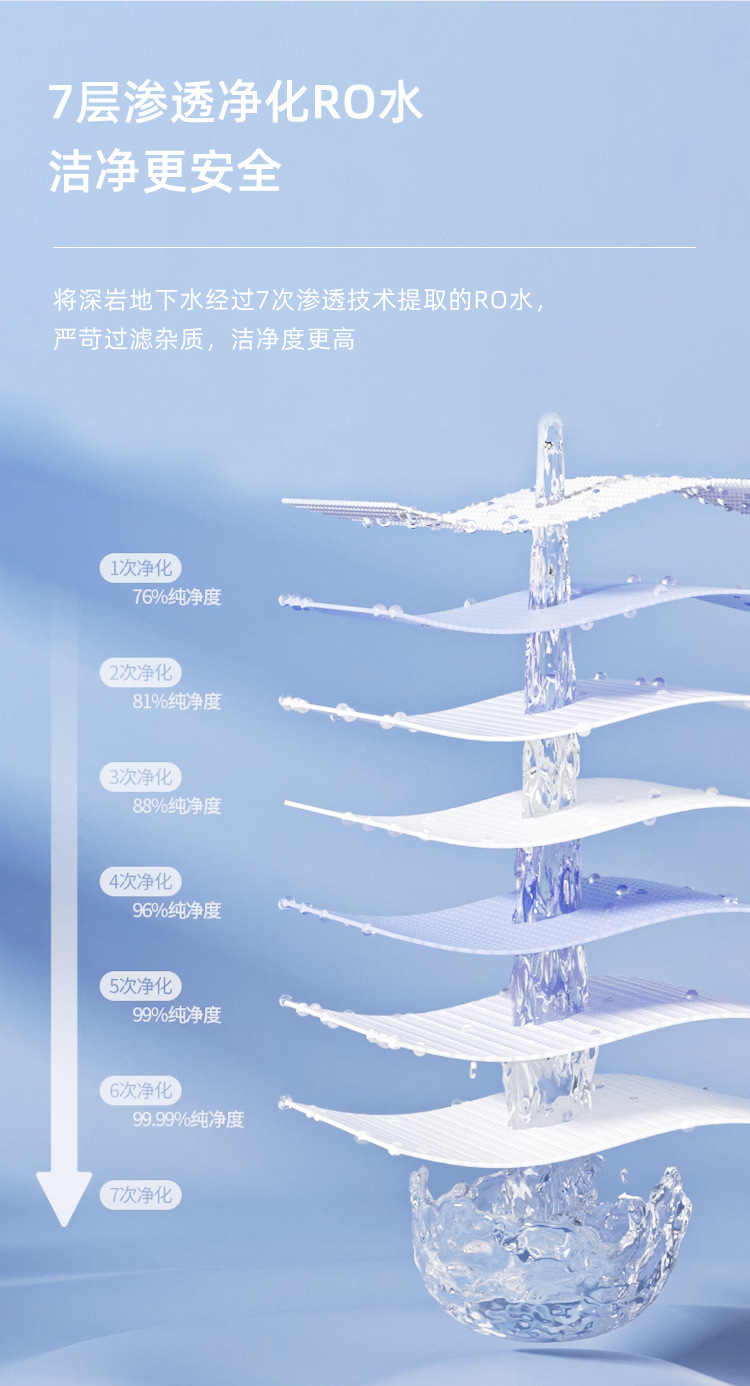 婴儿柔湿巾纸婴儿湿巾纸婴儿专用婴儿湿巾餐巾纸酒精湿巾纸婴幼儿护理湿巾柔软舒适适用多场景详情6