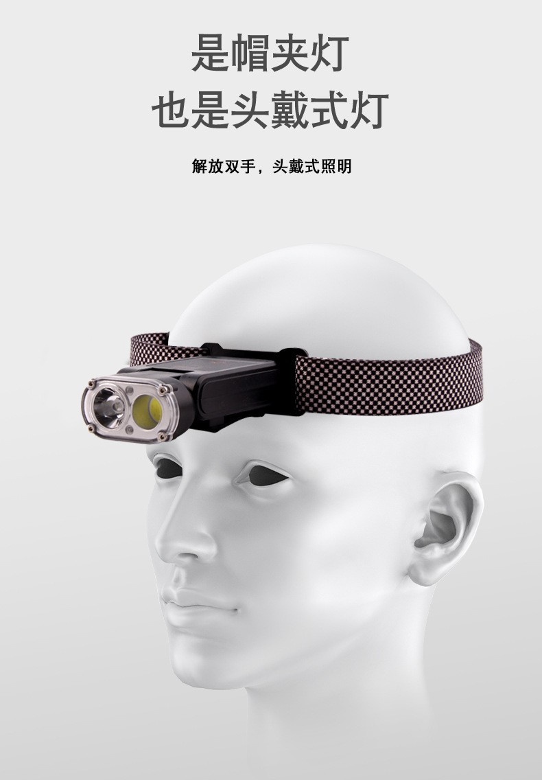 2025跨境新款多功能感应头灯LED红白光夜钓骑行灯夹帽灯钓鱼专用详情14