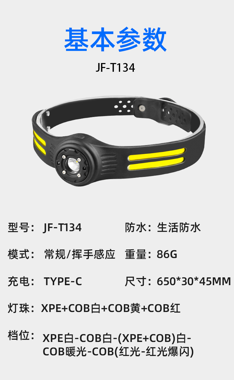 Induction headlight, LED head-mounted dual-light source night fishing headlight, USB charging running light, silicone headlight, strong light pic 16