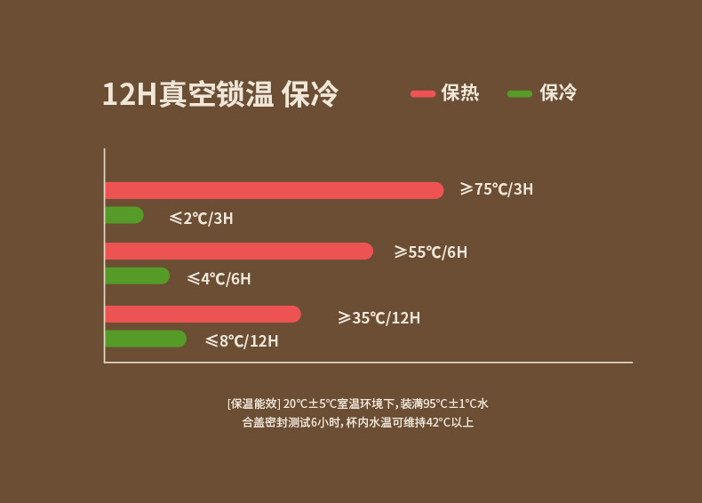 咖啡杯不锈钢保温杯女2024新款保冷杯子男生随行杯便携水杯保温杯详情9