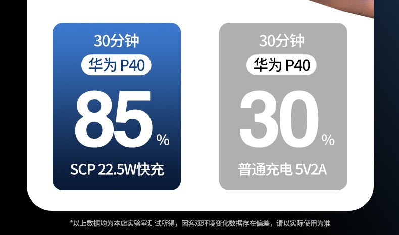 66W快充充电宝10000毫安大容量迷你自带线PD双向快充移动电源印制详情4