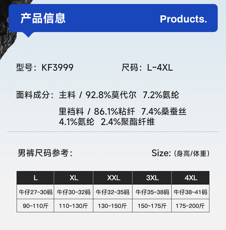 莫代尔男士内裤桑蚕丝5A抑菌里裆舒适透气中腰男士平角裤工厂批发详情7