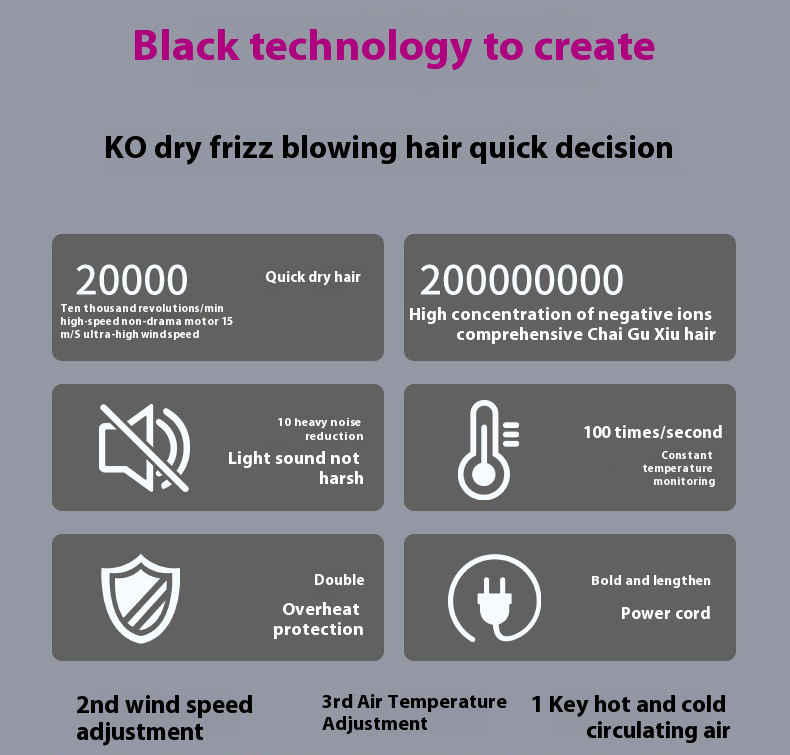 In Huaqiangbei, a certain sen cross-border e-commerce store has launched a best-selling high-power quick-drying bladeless hair dryer for home use, hotels, and hair salons with negative ions pic 4