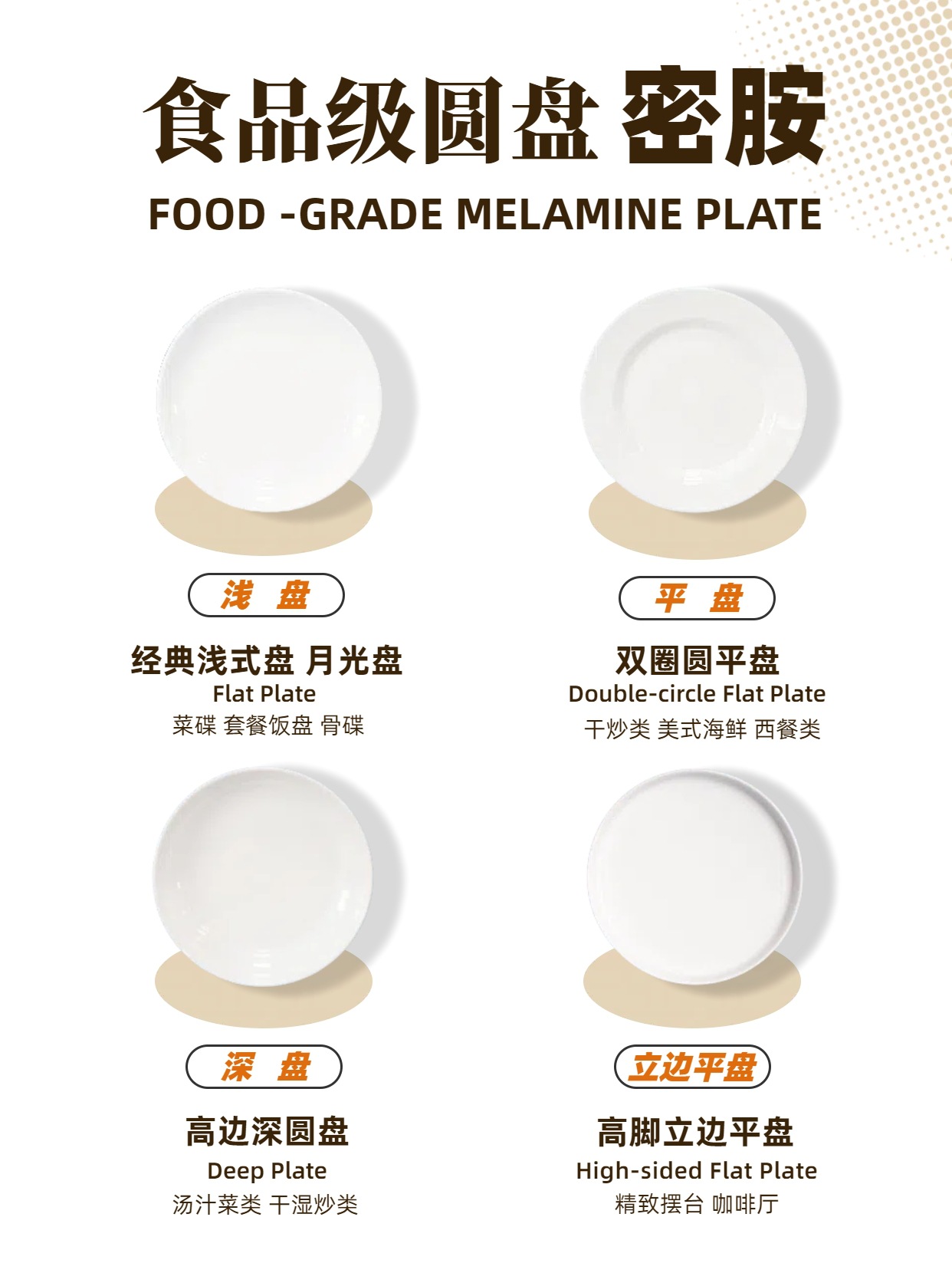 白色盘子密胺餐具圆盘平盘密胺餐盘商用快餐盘圆形西餐盘圆碟批发详情13