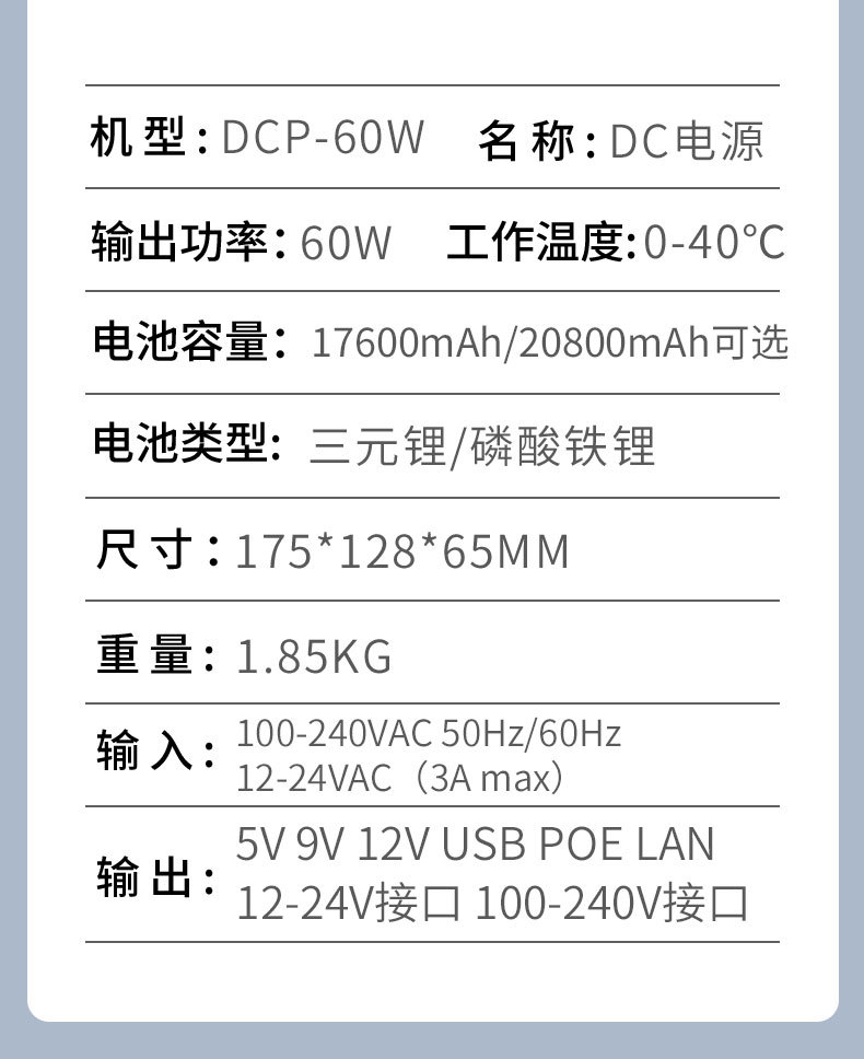 DC18-120Wups不间断电源miniDC电源路由器监控续航直流备用电源详情16
