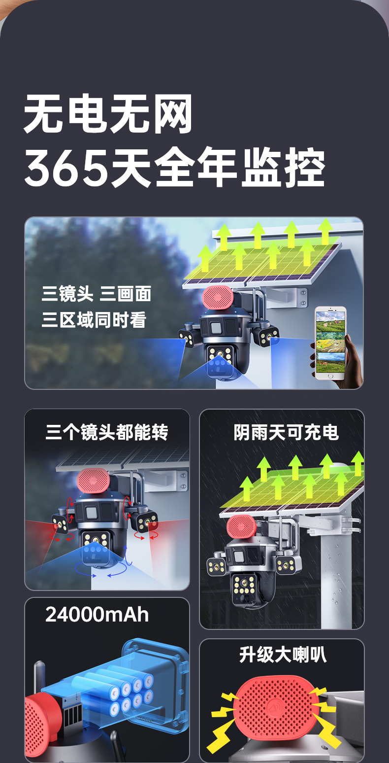 太阳能监控摄像头无电无网野外果园鱼塘使用无需充值免流量远程详情2
