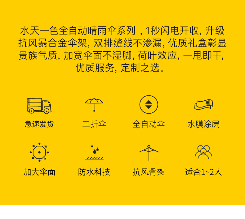雨伞自动全24骨大号晴雨两用定制批发男士折叠伞高级感遮阳防晒伞详情3