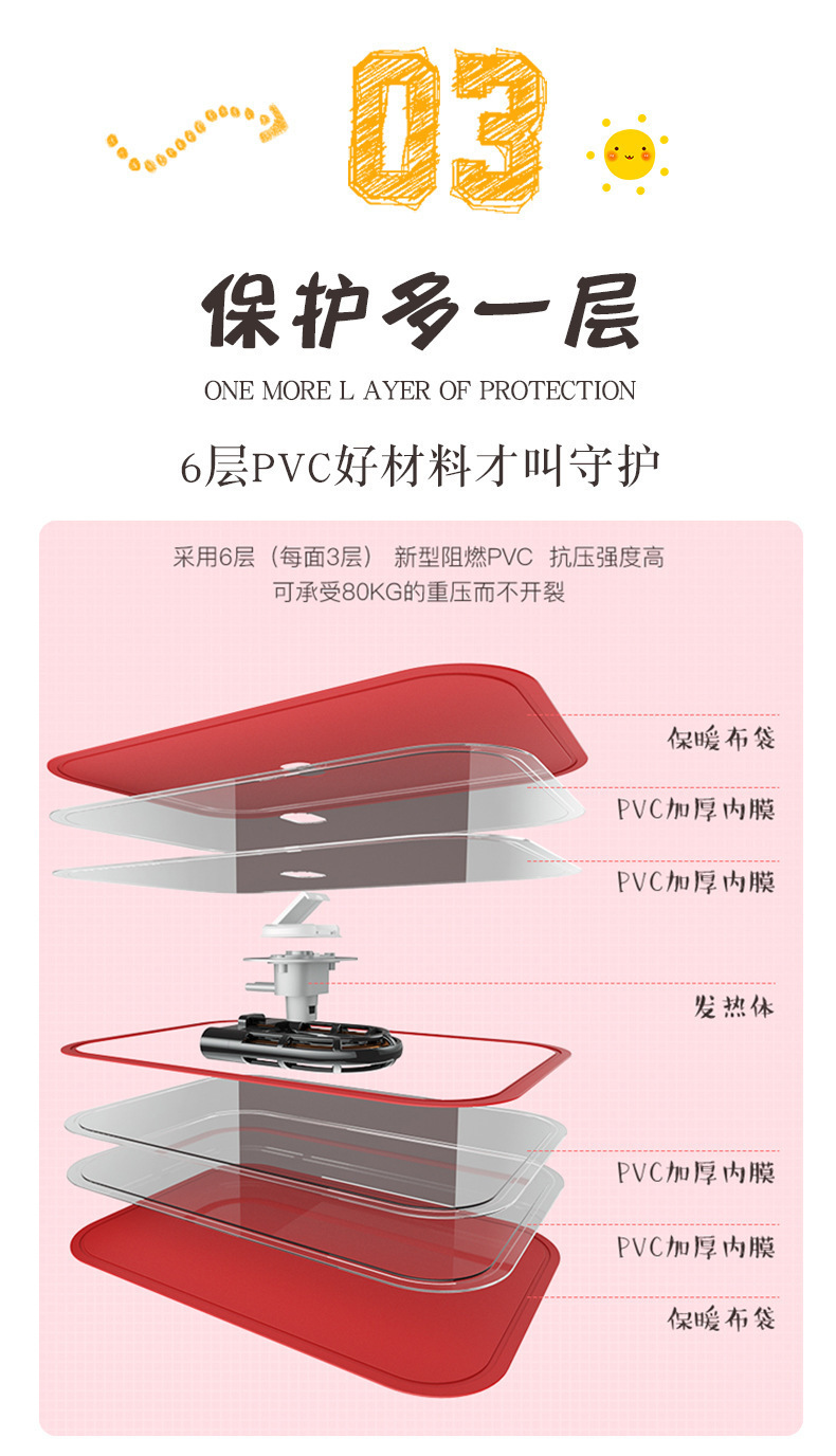 龙猫热水袋充电防爆暖水袋暖手宝敷肚子毛绒插手注水电热水袋详情6