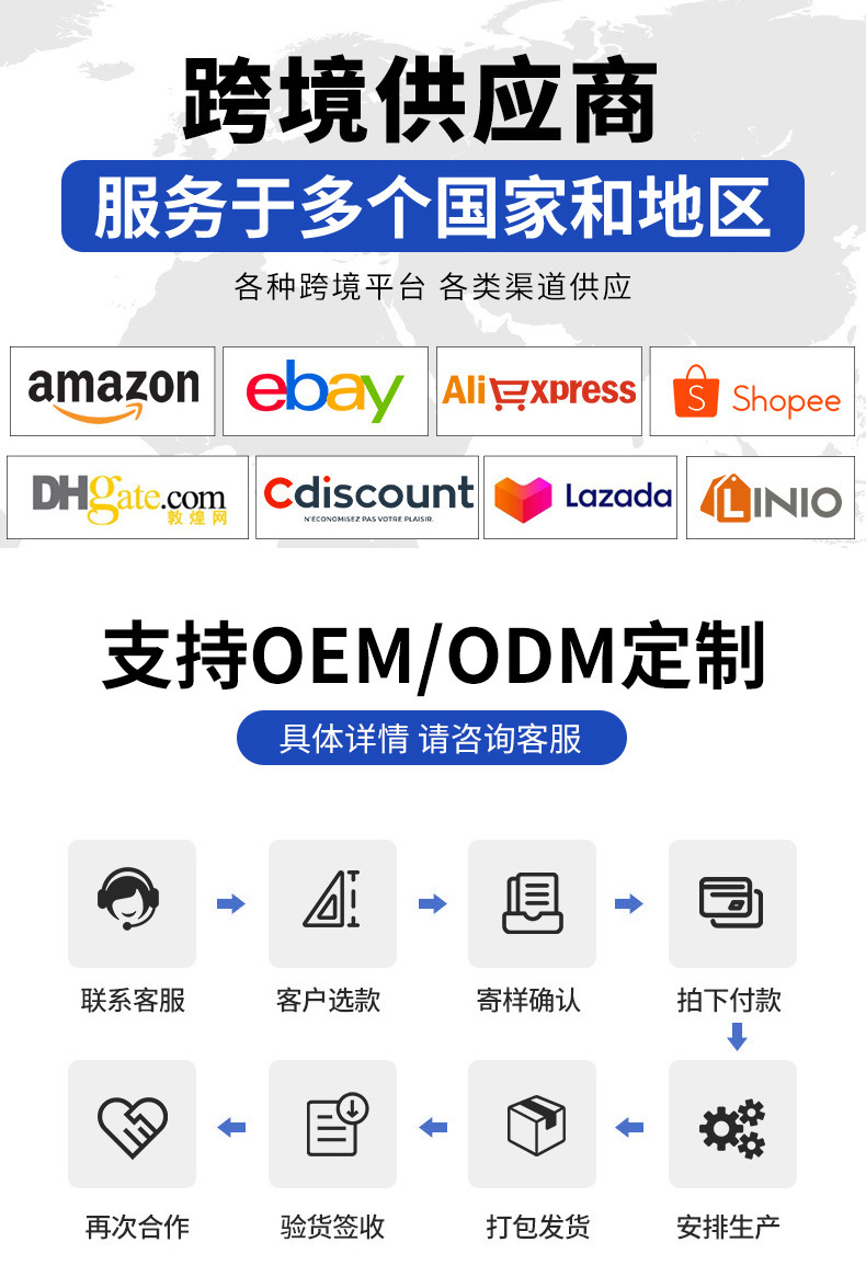 跨境修正波数显逆变器600-2600W车载逆变器12V/24V转110v/220v详情3