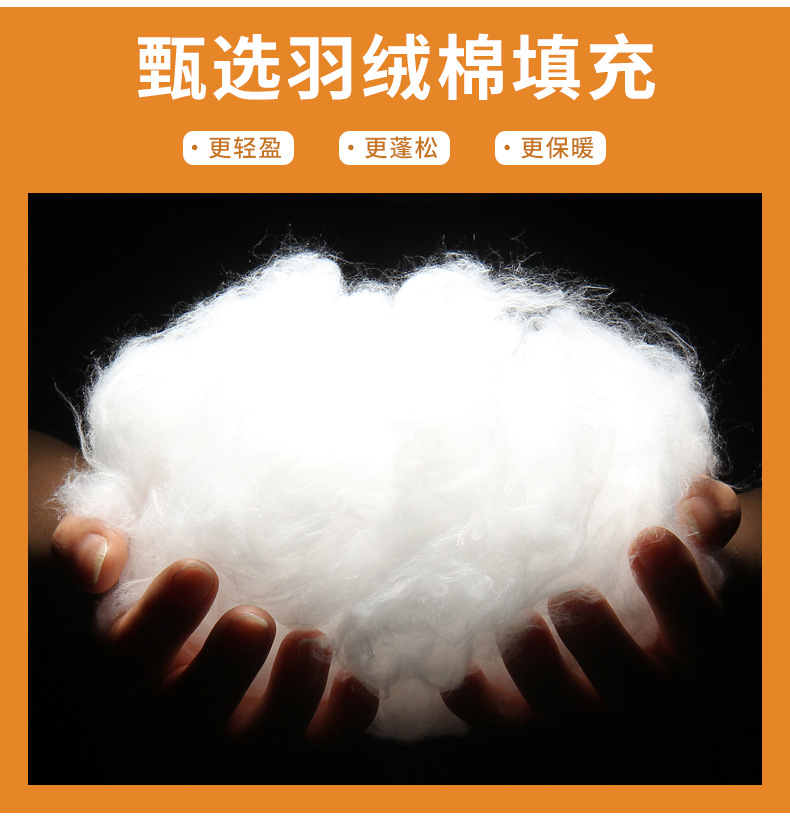 中老年男士棉衣羽绒棉爸爸棉衣加厚外套老人内胆棉服爷爷内穿冬装详情4