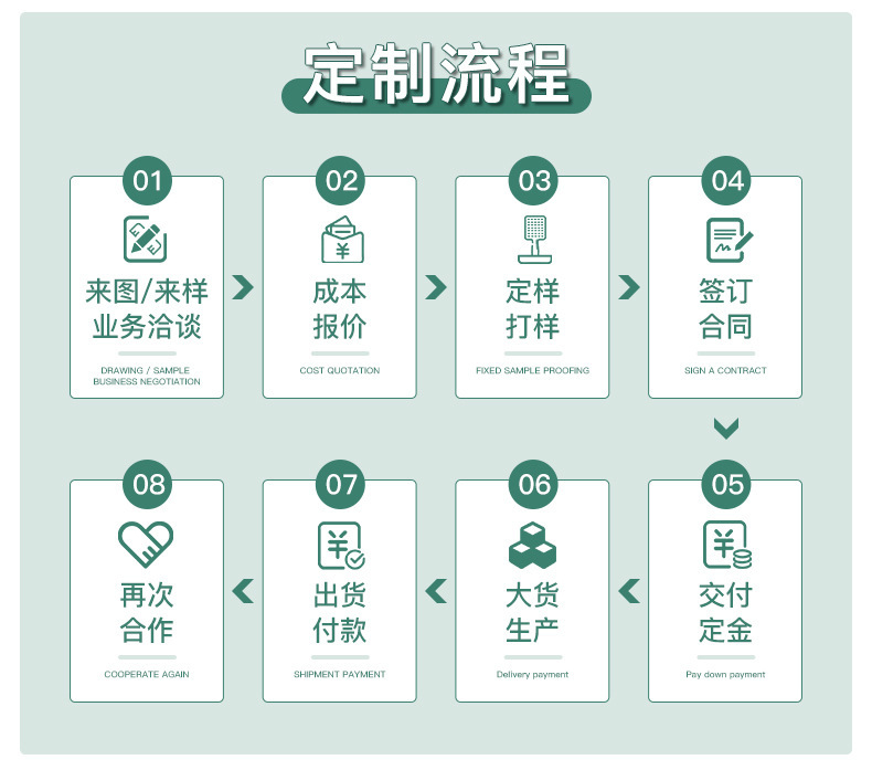 现货外贸跨境喷漆梳子套装 卷发排骨气垫按摩梳 带钻手柄梳子刷子详情11