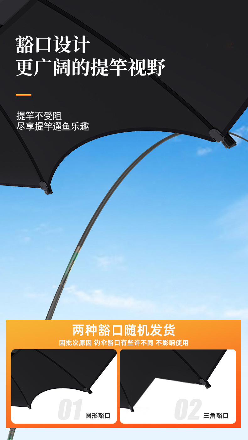 渔具批发钓鱼伞2.4米防雨垂钓用品户外遮阳防晒伞带地插详情17