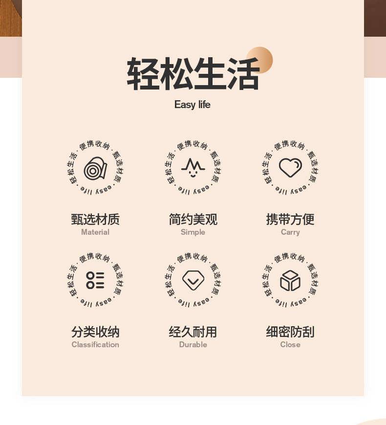 大容量加厚洗漱包收纳包手提收纳化妆包女便携式旅行化妆品收纳袋详情2