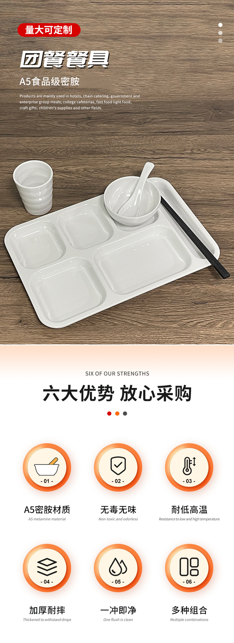 商用A5密胺六格多格餐盘批发自助快餐盘套装学校工厂食堂分隔餐盘详情1