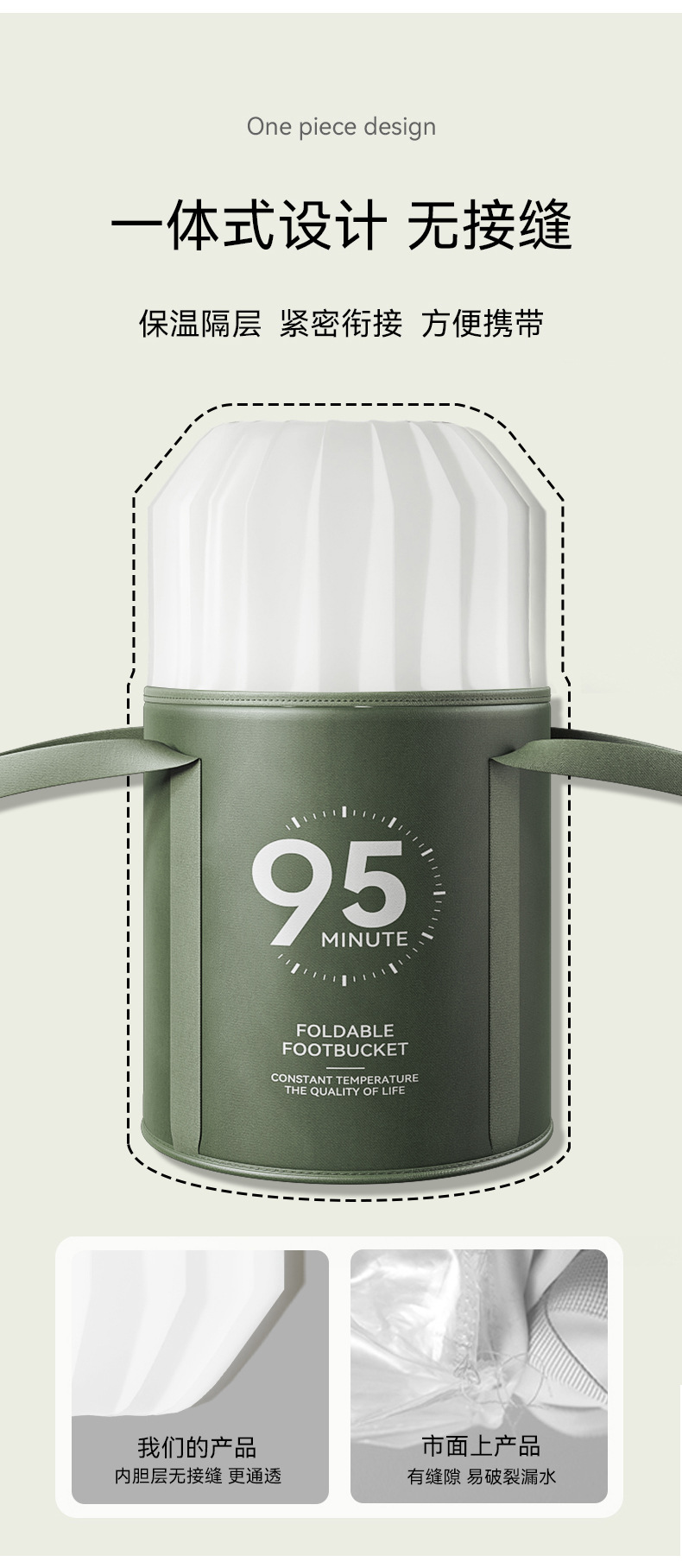 可折叠泡脚袋洗脚盆保温泡脚桶宿舍深桶过小腿家用便携式足浴神器详情6