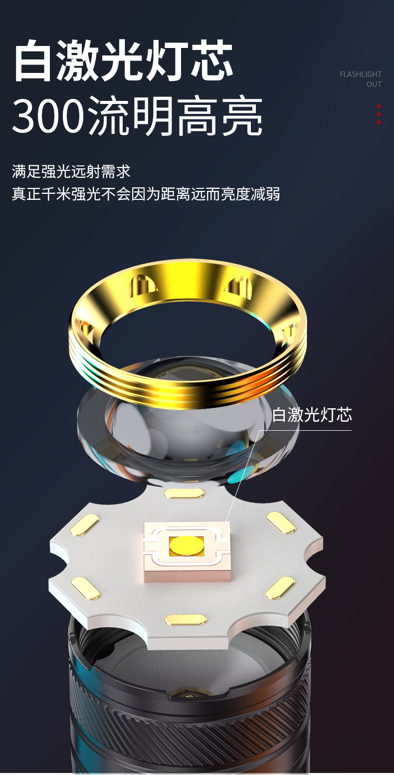 跨境新款白激光手电筒充电便携数字电显全铝合金手电筒强光长续航详情7