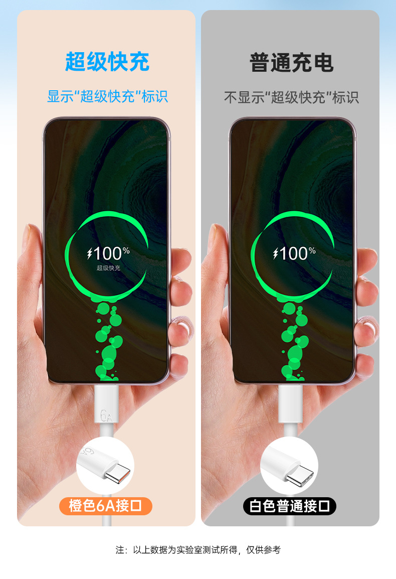 6A快充66Wtype-c数据线适用于华为p40mate40手机40W充电线5A器详情9