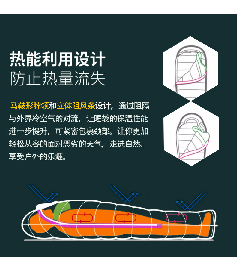 信封式四季通用鹅绒睡袋成人轻量羽绒露营睡袋母婴婴幼儿童睡袋详情4
