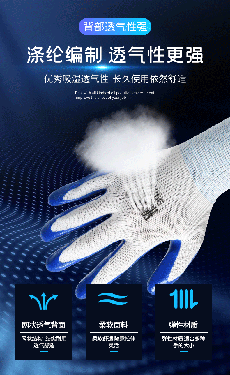 十三针尼龙手套丁腈浸胶耐磨防割工业防护搬运劳保手套批发一次性手套详情10
