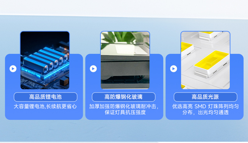 Cross-border ABS foldable solar lamp, outdoor lighting, human body sensor wall lamp, courtyard garden led solar lamp pic 7