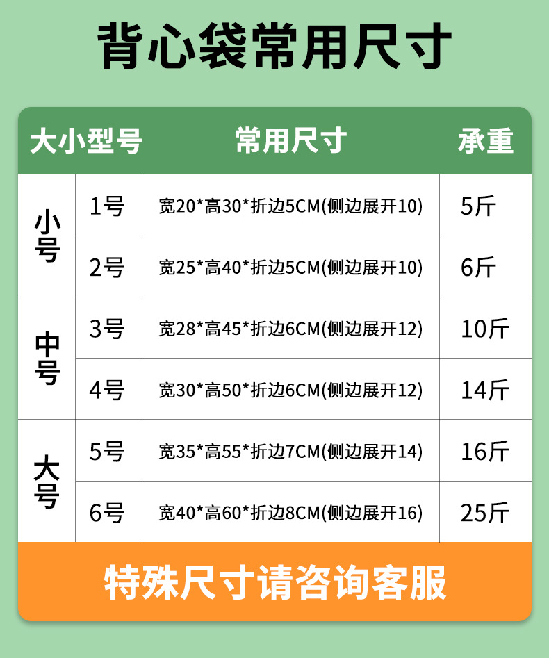 透明高压软膜定制蛋糕烘焙店水果捞甜品奶茶外卖打包塑料袋印logo详情4