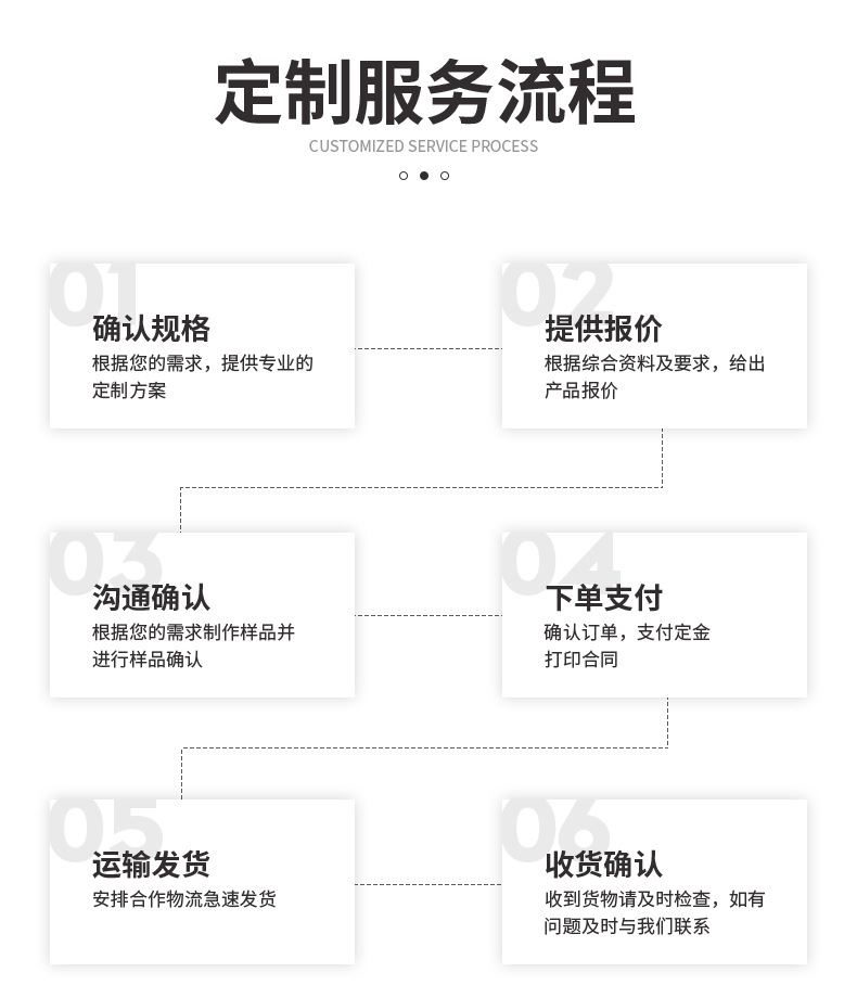 多色TC涤棉府绸衬衣裤子面料混纺平纹外套口袋布厂家直供详情9