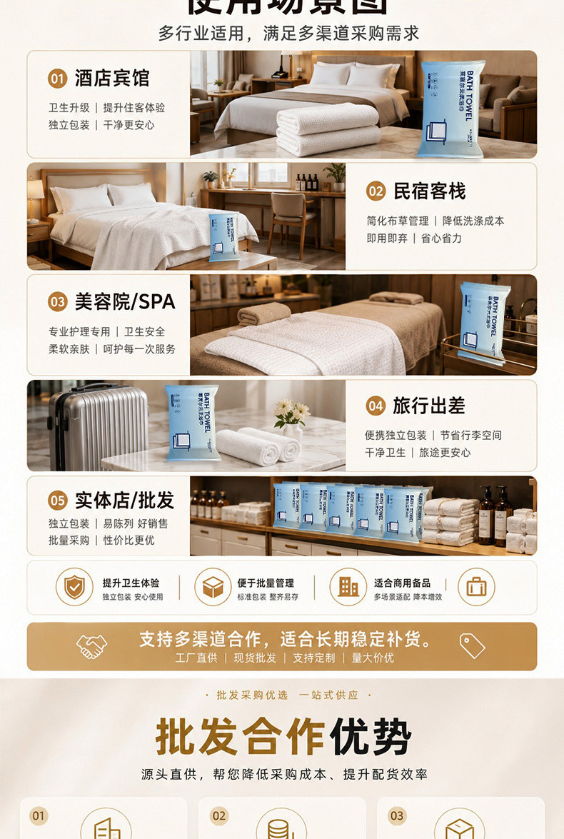Disposable towels, bath towels, business trip bath towel sets, individual packaging, beauty salon bath towels, hotel supplies wholesale pic 7