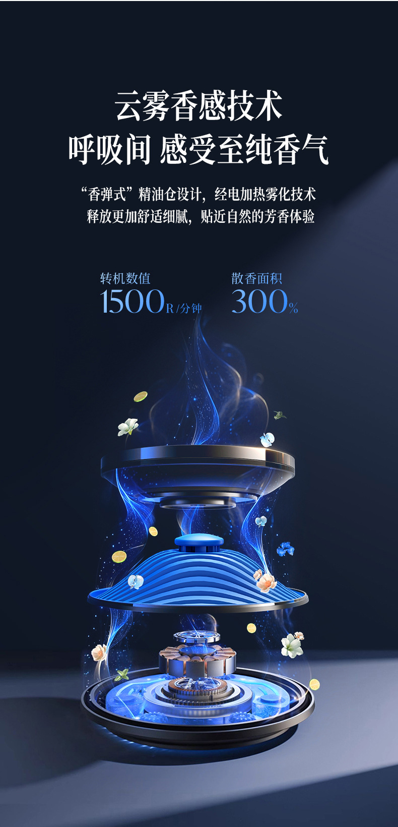 智能云雾车载香薰机无线随车启停香薰喷雾汽车高级香水香弹扩散器详情4