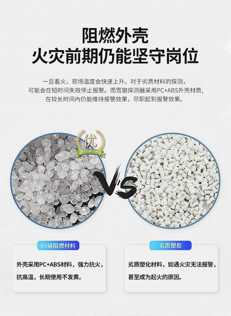 有线可天燃然气体报警探测器家用工业厂跨境煤泄漏联动火灾吸顶详情12