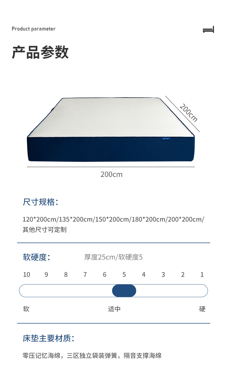 Wholesale custom spring mattress soft cushion, popular blue box, home, hotel, rental, memory foam Simmons mattress pic 6