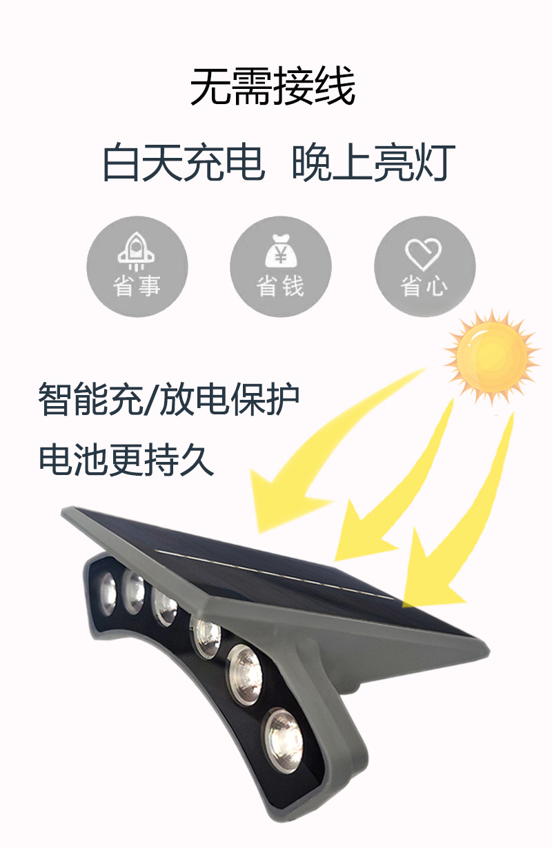 Solar tile lights, tree-hugging crescent-shaped pavilion roof projection, ancient architectural corrugated lights, led outdoor waterproof spotlights pic 13