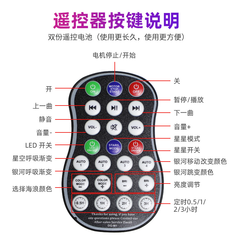 迷你星空投影灯儿童房间氛围灯满天星蓝牙夜灯遥控火焰灯小夜灯详情8