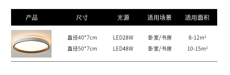 卧室灯极简led吸顶灯现代简约主卧房间2025新款餐厅广东中山灯具详情20