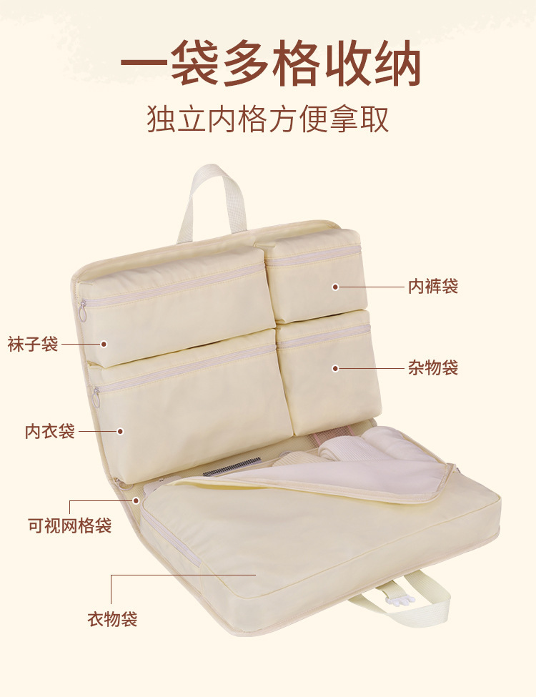 七合一短途旅行包行李箱收纳挂袋折叠外出便携整理包内衣内裤收纳详情10