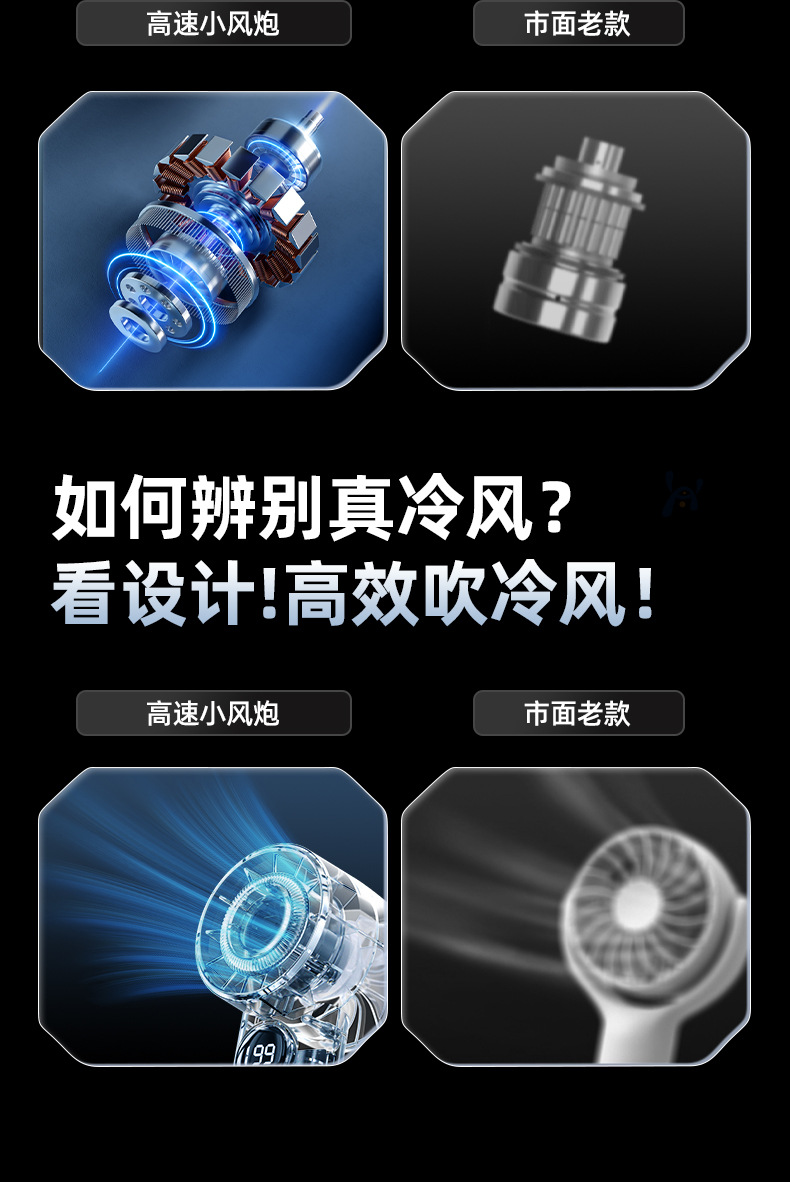 源头一件代发充电手持风扇迷你学生便携式桌面支架涡轮礼品小风扇详情7