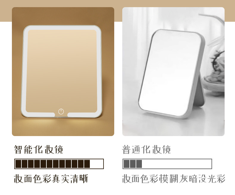 led化妆镜桌面台式梳妆镜带灯补光女折叠网红美妆学生宿舍小镜子详情5