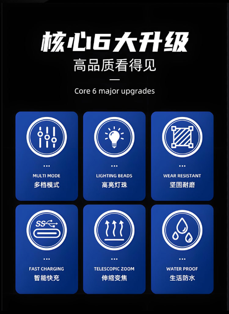 特种兵强光远射手电筒铝合金伸缩变焦USB充电P70白激光应急手电详情12