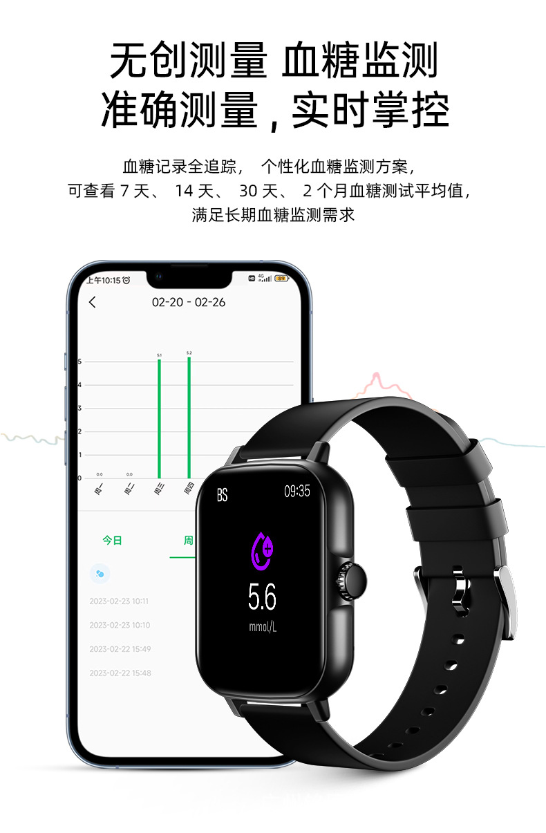 亚马逊速卖通爆款智能手表无创血糖检测心率防水运动蓝牙通话手表详情16