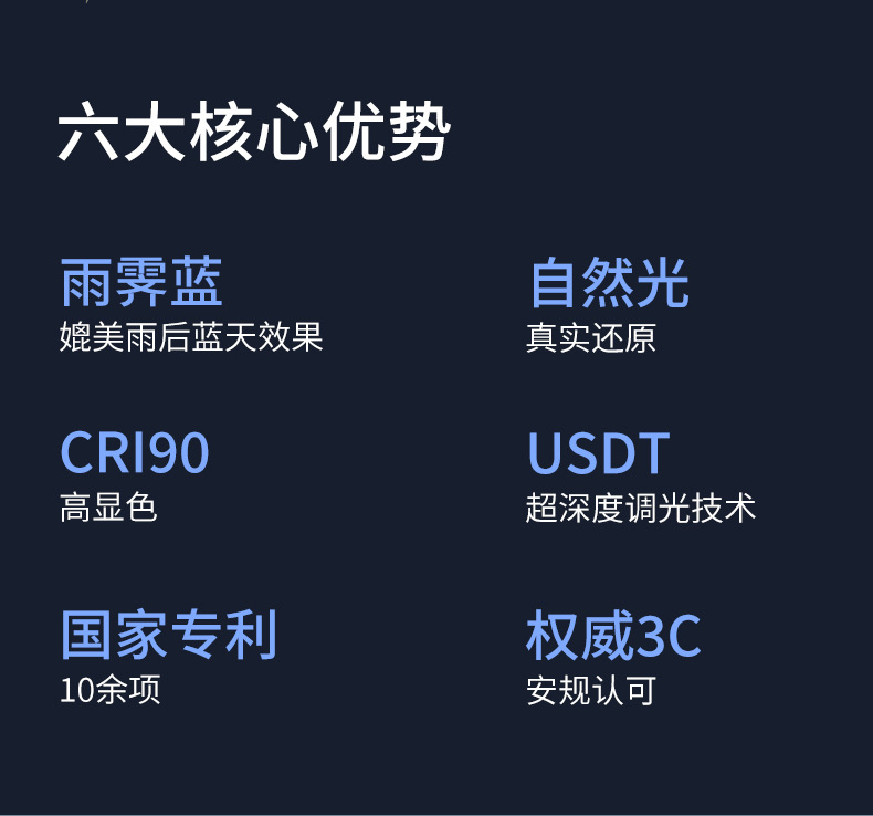 晴空灯天窗嵌入式超薄青空灯高显指自然光蓝天灯智能吸顶客厅卧室详情2