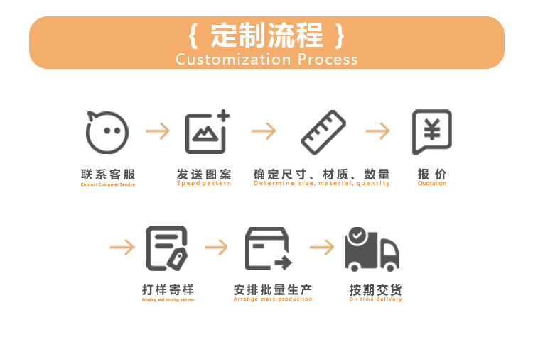 跨境加厚花卉墙纸PVC壁纸自粘卧室装饰防水墙布自贴批发墙贴详情5