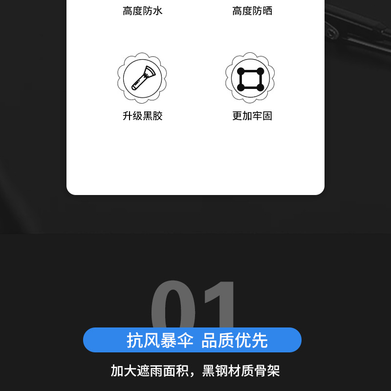 创意12骨黑胶商务伞广告礼品晴雨伞加大加固晴雨两用商务伞logo详情4