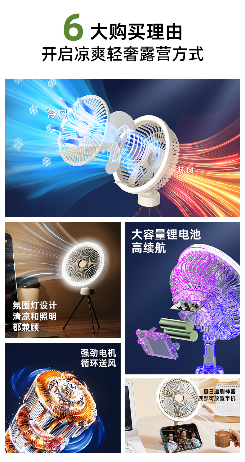 户外露营风扇便携式随身USB充电小风扇超长续航野营钓鱼帐篷带灯详情2