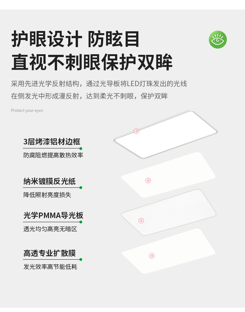 全光谱护眼LED吸顶灯家用客厅创意卧室现代普瑞灯具饰中山全屋详情8